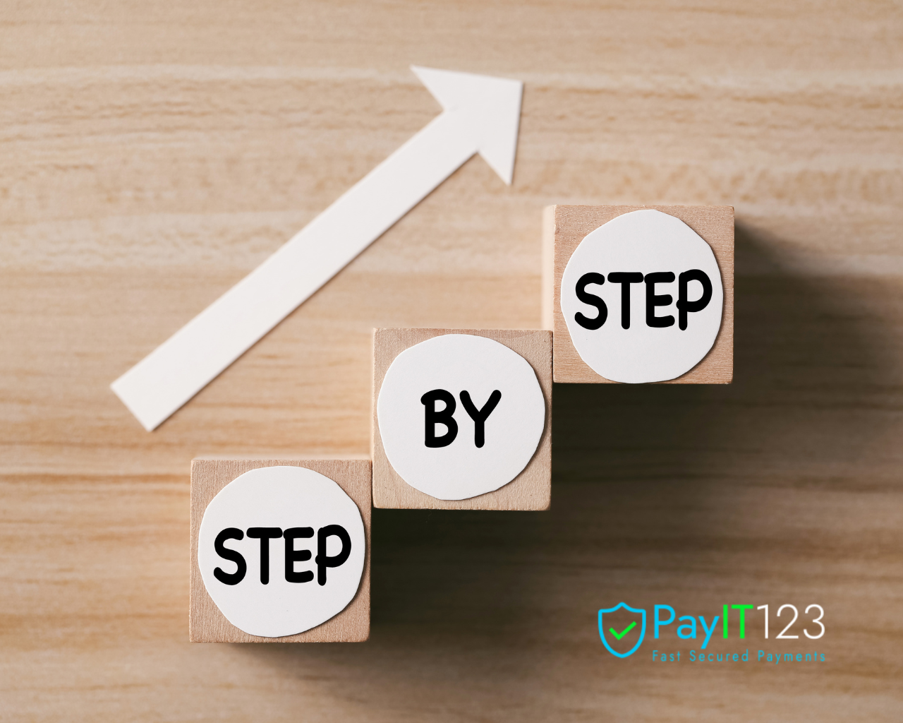 Integrating Payment Links into E-Commerce: A Step-by-Step Guide