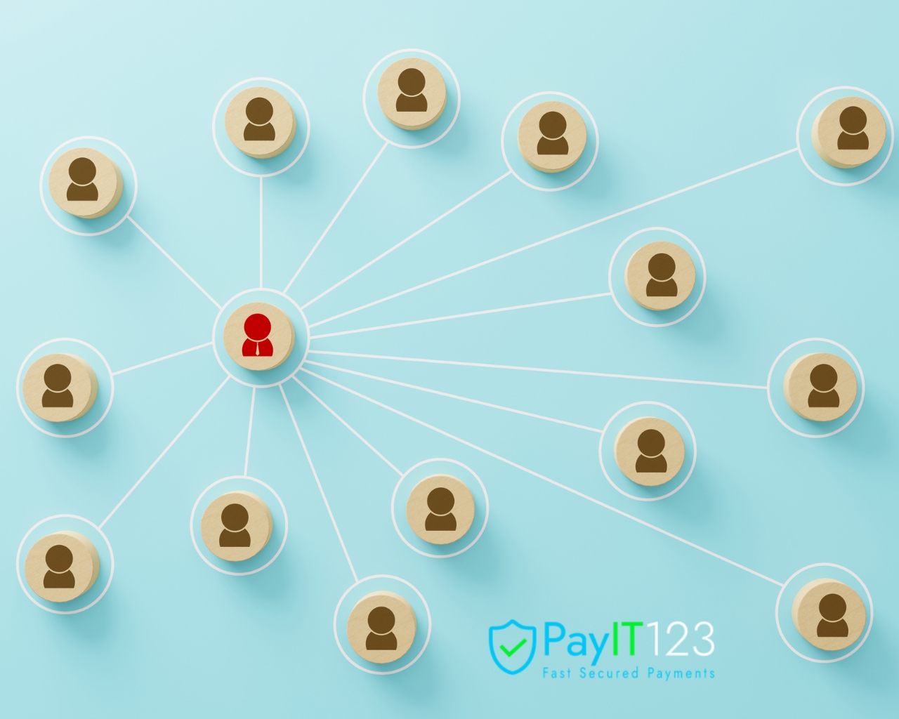 Creating and Managing Payment Links through APIs