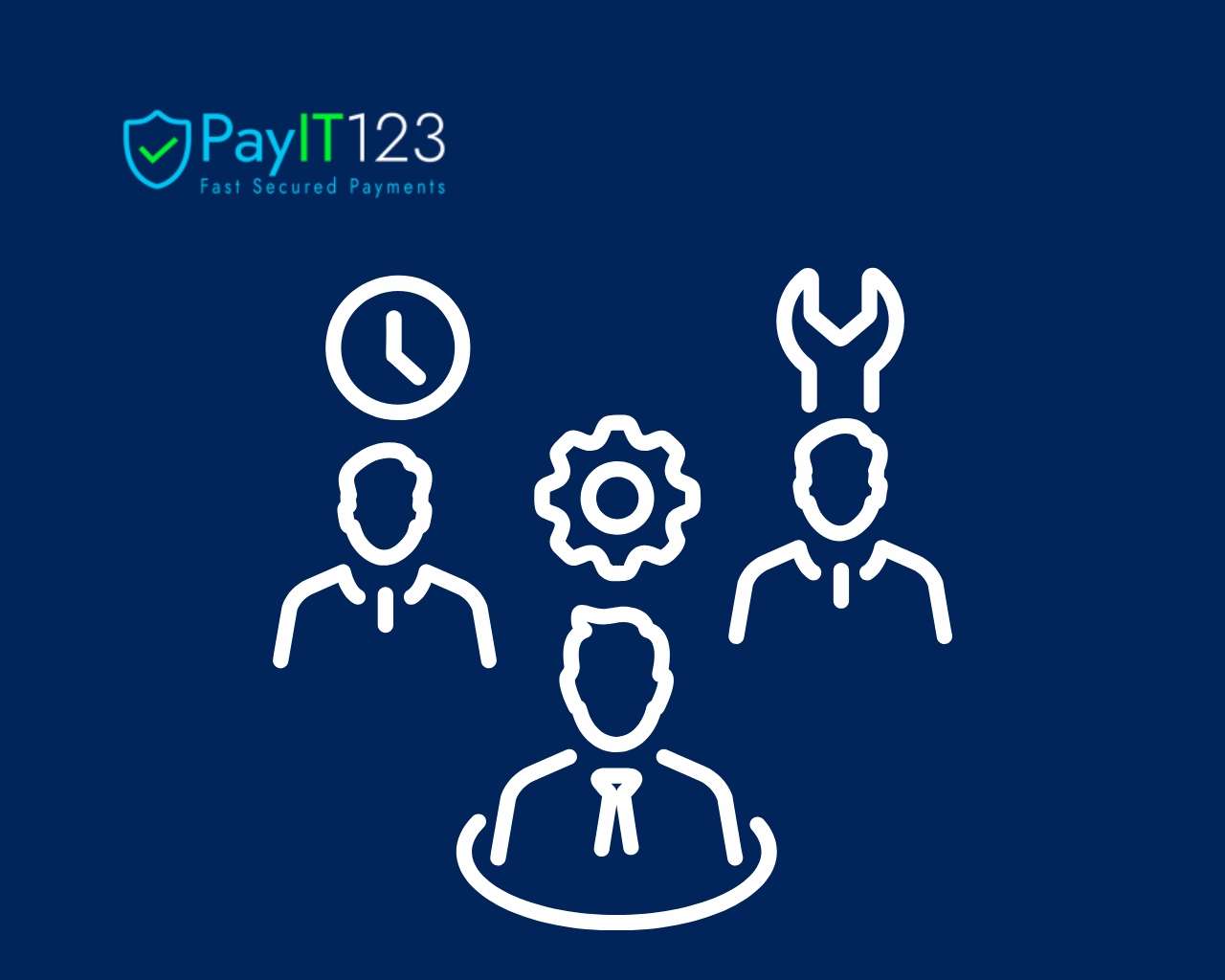 The Role of Banks in Card Processing: Key Responsibilities and Benefits