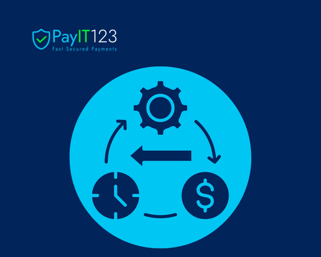 The Role of Onramps in Streamlining Banking Services