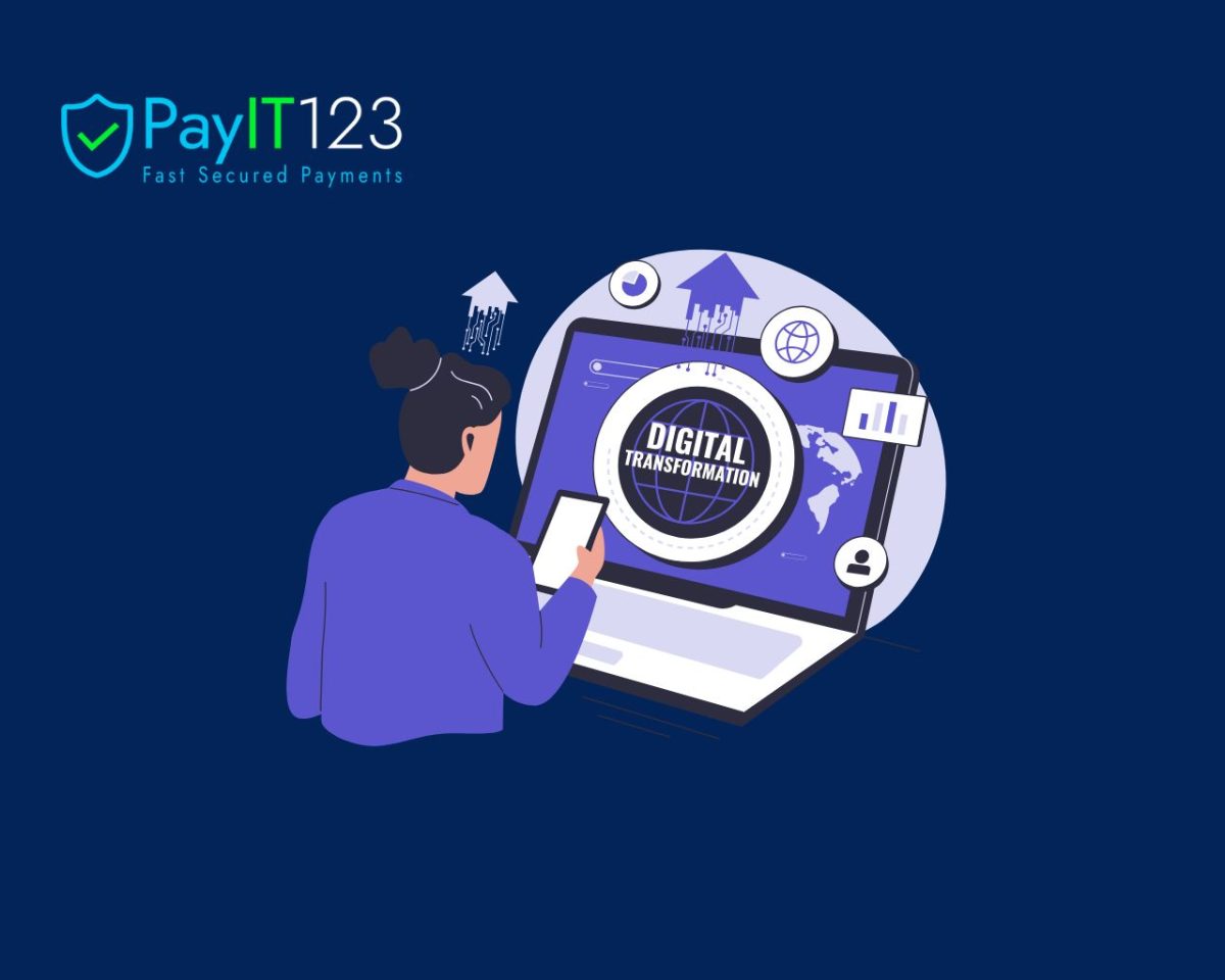 The Evolution of Payment Processing Technologies