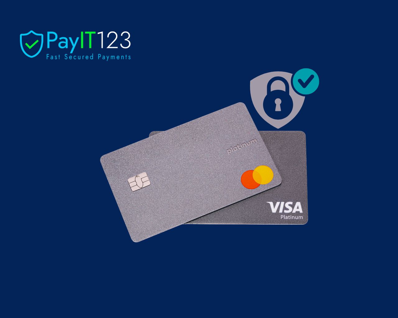 Security Measures for Visa/Mastercard Issuers: Best Practices