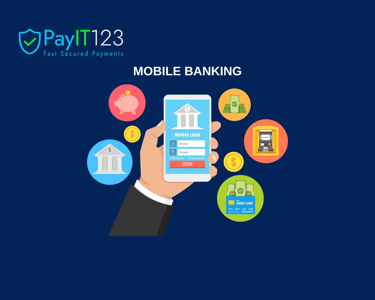 The Impact of Mobile Banking Onramps in Emerging Markets: A Look at Payit123