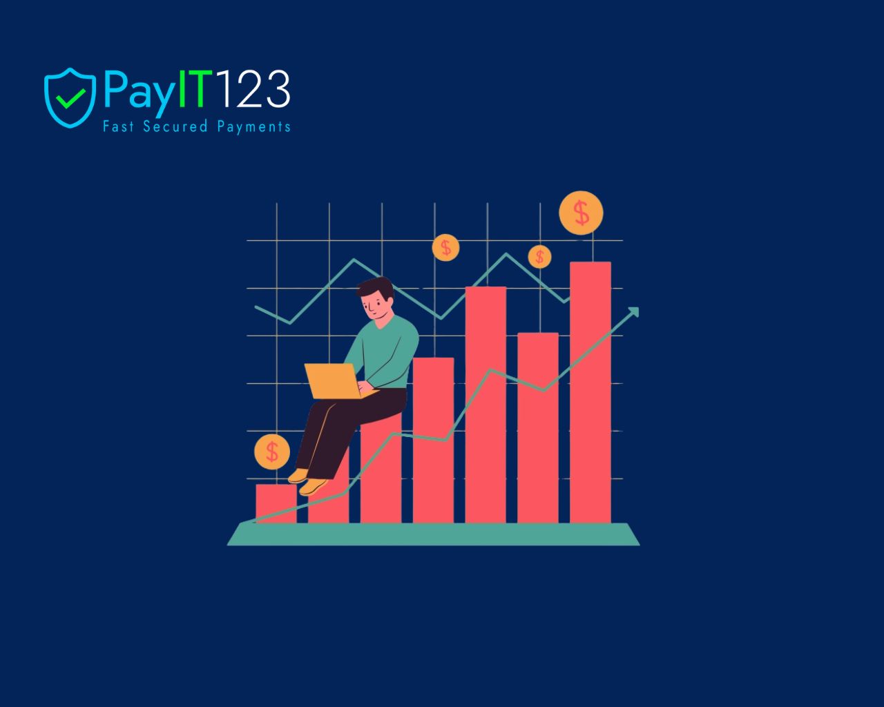 How to Create a Business Budget and Forecast Future Growth