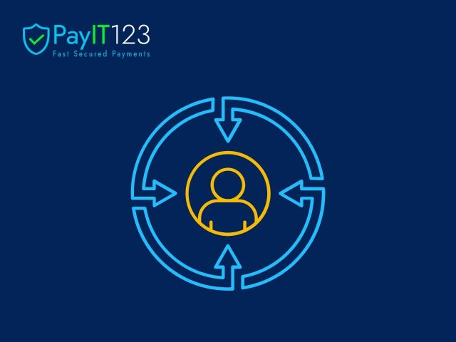 How to Build a Customer-Centric Business Model