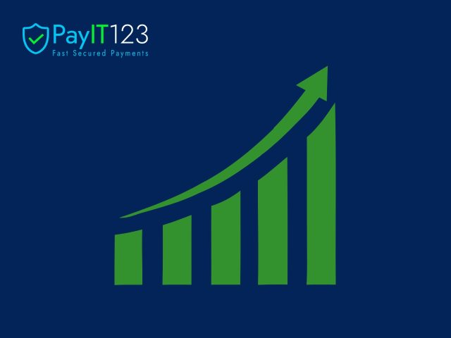 The Hidden Cost of a High Chargeback Ratio