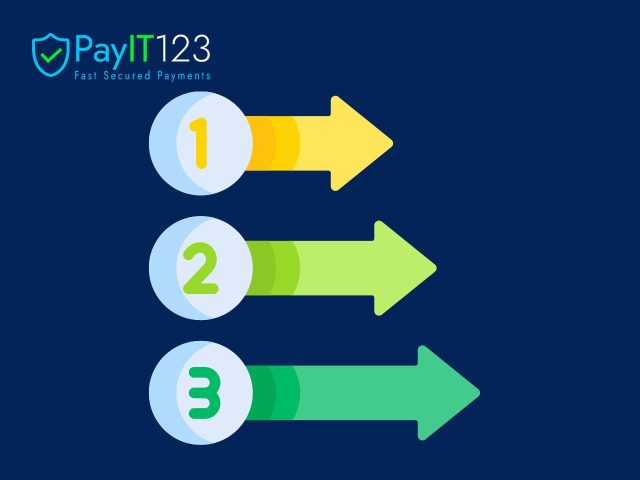 Merchant of Record, Payment Facilitator, or Direct: Which One Are You?